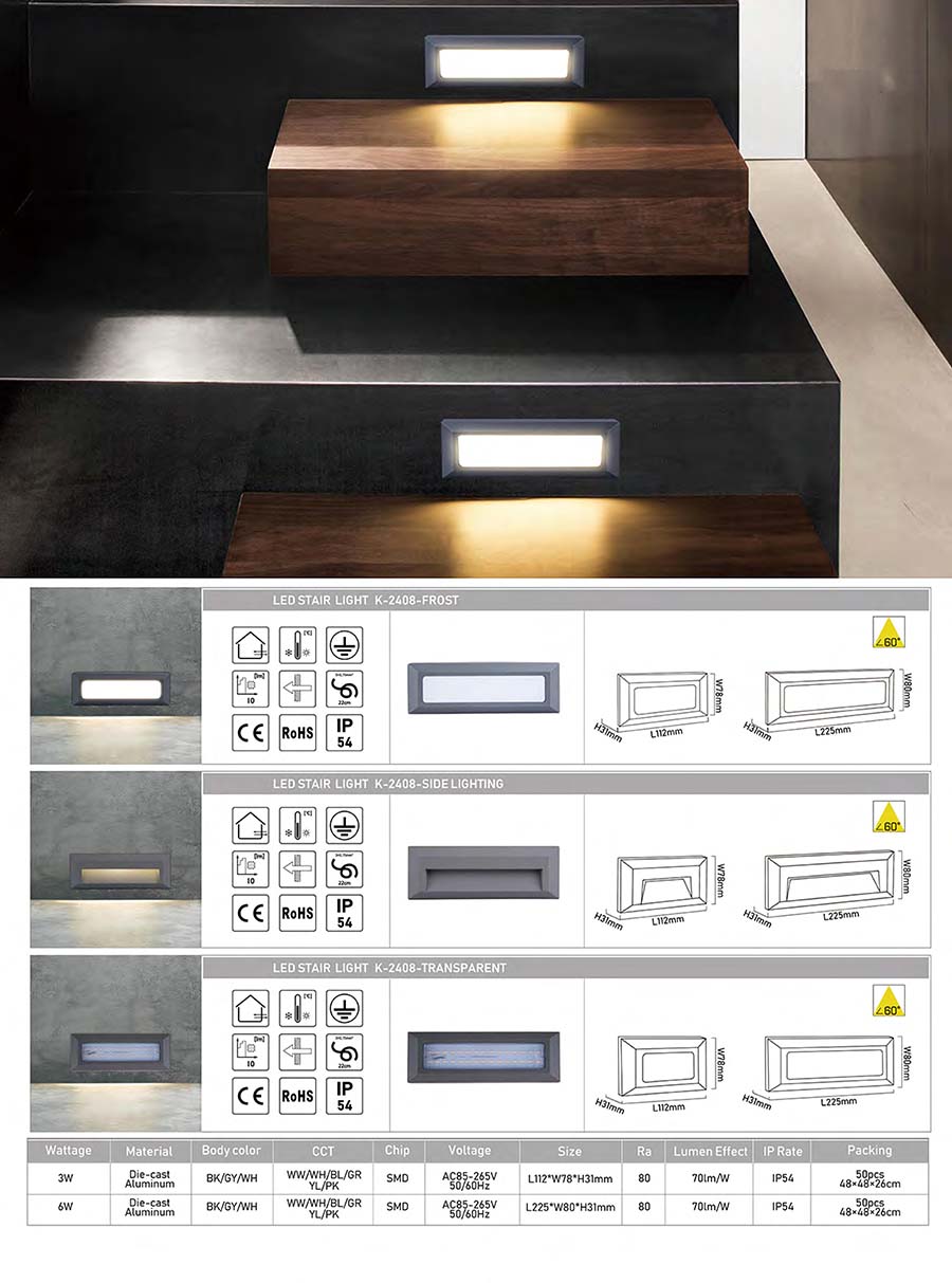 Size Specification (5)